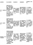 力批发商正在政策收紧期稳健盈利