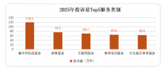 智妙手表（5万件）、智能家居（2.9万件）、无人