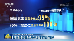 完美了食物平安律例轨制体